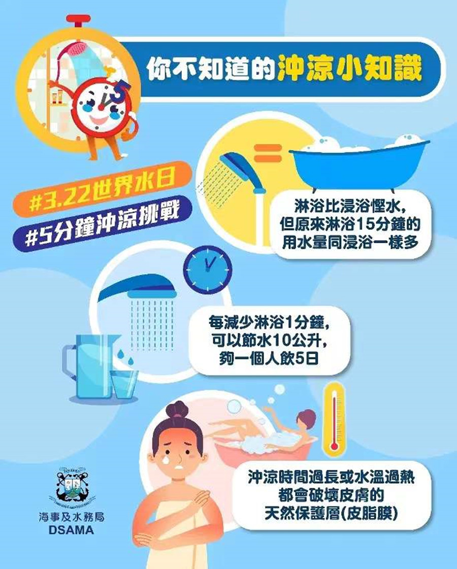 新利体育环保│珍惜地下水，，，珍视隐藏的资源 - 上海新利体育环？？萍加邢薰